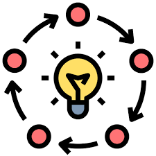 creating strategy for Digital Marketing Expert in Thrissur